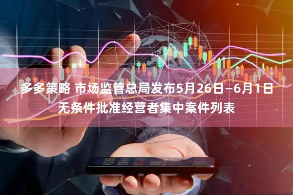 多多策略 市场监管总局发布5月26日—6月1日无条件批准经营者集中案件列表